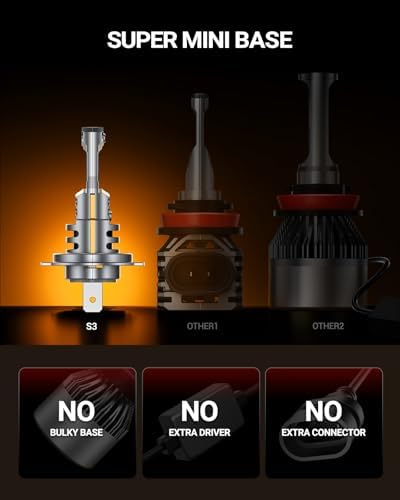 SEALIGHT H7 Light Bulb, 1:1 Real Size, 1200% Super Bright 6500K Cool White LED Bulbs, 3Mins Easy Plug-N-Play, IP68 Waterproof, Pack of 2