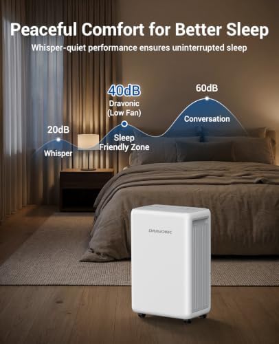 30 Pints Dehumidifier for Basement & Rooms up to 2,000 Sq.Ft