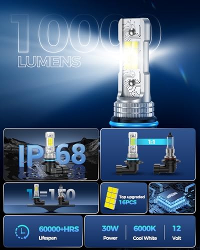 Marsauto H10/9140/9145 LED Fog Light Bulbs, 10000LM 6000K White-2 Pack