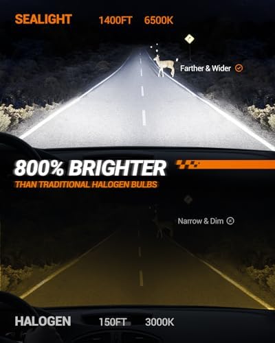 SEALIGHT 9004 LED Bulbs, 1:1 Real Size, 46000LM 9004/HB1 Fog Lights, Super Bright 6500K Cool White with Fan, Pack of 2