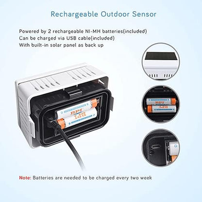 Ecowitt WH41 PM2.5 Air Quality Sensor Monitor Indoor Outdoor