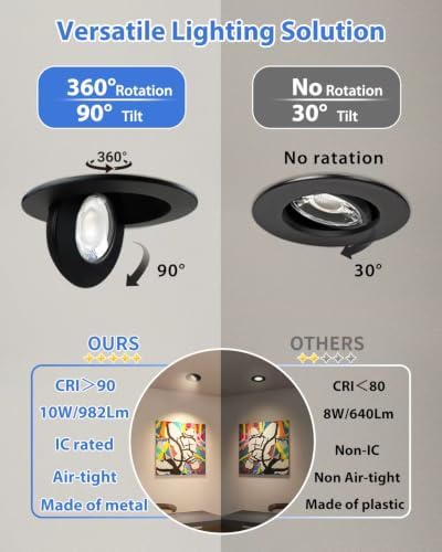 Adetu 4 inch Black Gimbal LED Recessed Light, 5CCT, 10W=95W, 982LM, 8 Pack