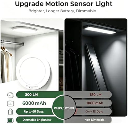 Motion Sensor Closet Light Rechargeable Battery Operated Ceiling Light