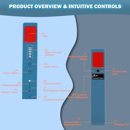 AI Hidden Camera Detector – 6-in-1 Anti-Spy Privacy Protection Kit: RF Signal & WiFi Scanner, GPS Tracker Finder, Bug Detector, IR Lens Finder – for Hotel, Office, Car, Travel Security