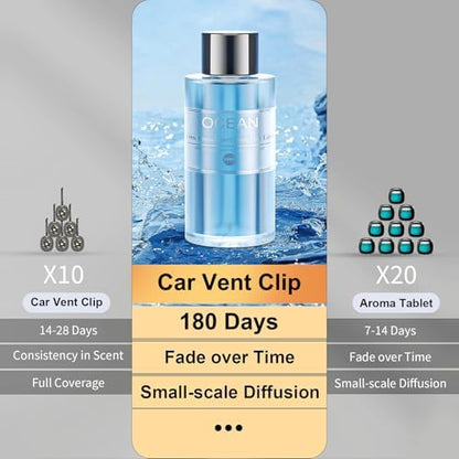 Amor Lyris 2 Packs Essential Oil Refill for Smart Car Air Freshener, 3.5OZ Car Diffuser Refill, Aromatherapy Perfume Refill Can be Used for 4-8 Months, Made with Natural Plant Extracts, Ocean