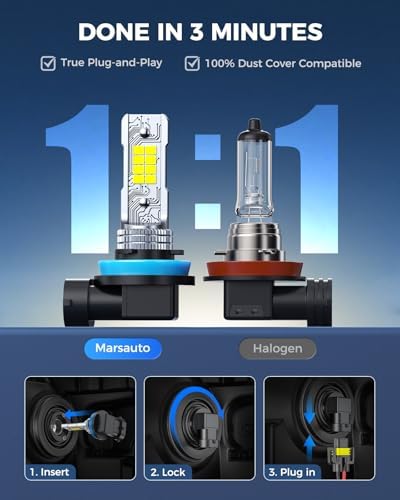 Marsauto H8/H11 LED Fog Light Bulb, 14,000LM 6500K Cool White 1:1 Size H16/H8 Fog Lights, 0.16" Ultra-Thin Focused Beam for Foggy/Rainy Days, Pluy&Play, Tail Light Covers