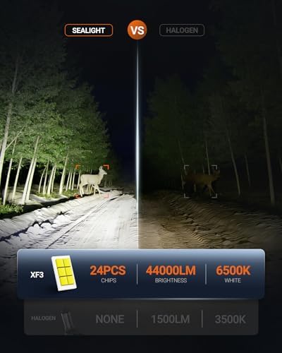 SEALIGHT H10/9145 LED Fog Light Bulbs, 44000LM 1000% Brightness 9140 9145 Fog Lights LED Bulbs, 6500K Cool White Plug & Play, 70,000H Lifespan, Pack of 2