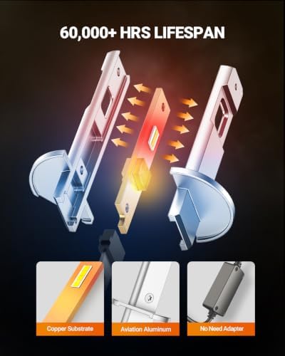 SEALIGHT H1 H7 Bulbs 140000LM Brighter, 6500K Xeon White S6 H7 H1 Light Bulb, 60000+ Ultra-long Life, 5 Min Plug-N-Play, Marker Light Assemblies, Pack of 2