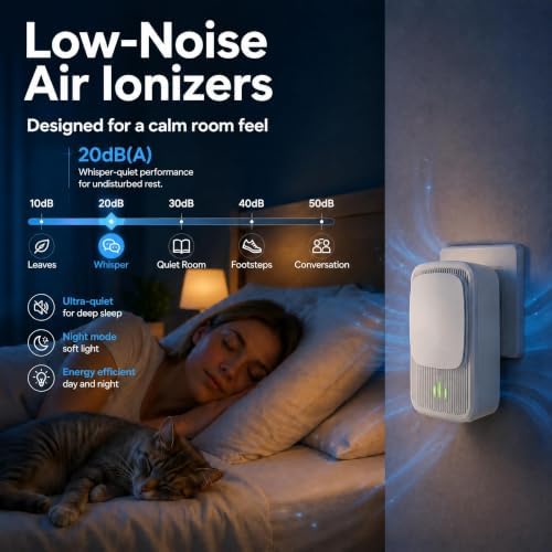 Plug In Air Ionizers - Quiet Negative Ion Small Air Purifier 2 Pack
