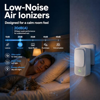 Plug In Air Ionizers - Quiet Negative Ion Small Air Purifier 2 Pack