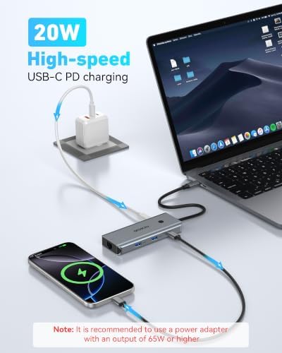 MOKiN USB C Hub for MacBook Pro/Air, Mac Dongle with USB C HDMI Adapter