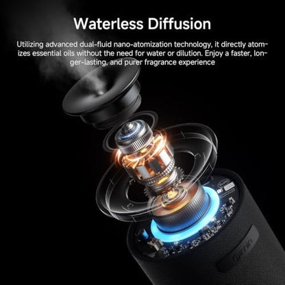Nimin Smart Auto Start-Stop Car Air Diffuser Waterless Scent Machine