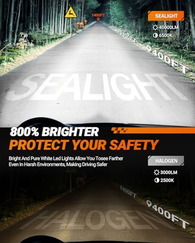 SEALIGHT 9005/HB3 Fog Light Bulbs, 50000LM Bright, 6500K Cool White, 70000+ Hour Lifespan With Cooling Fan, Plug-N-Play Installation, 2-Pack
