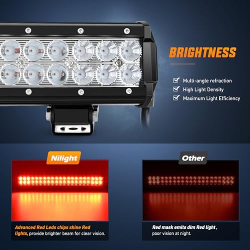 Nilight LED Light Bar 20 Inch 126W Spot Flood Combo Red Beam