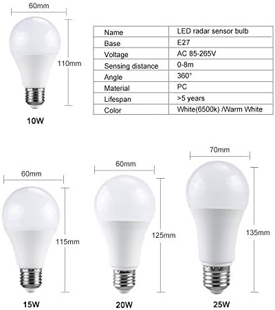 Fengyan Home Bulbs 2pcs/lot Led Bulbs E27 Radar Sensor Light Night Smart Infrared Body Induction LED Lamp 85-265V 10W 15W 20W 25W for Garden Hallway Corridor Household Lamp
