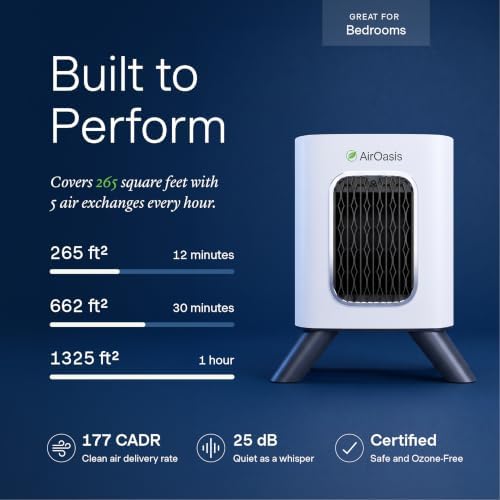 Air Oasis iAdaptAir 2.0 H13 HEPA Filter Air Purifier Reduces 99% of Viruses, Mold, Dust, Smoke, Pollen & Odors Quietest on The Market WiFi Compatible 1,325 Sq Ft of Clean Air