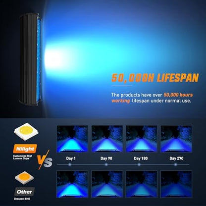 Nilight 12 Inch LED Light Bar Blue Triple Row 240W Spot Flood Combo 30000LM Driving Boat Off Road Fishing Hunting Emergency Safety Lighting for UTV Pick-up Van Tractor