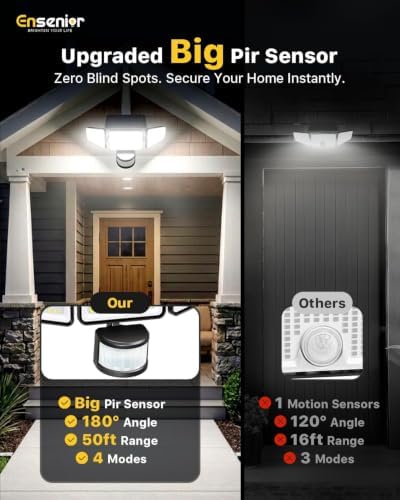 Ensenior Solar Motion Lights Outdoor, Security Flood Lights 3-Head, 3-Pack