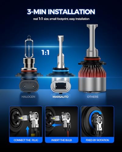 Marsauto 9005/9006 LED Bulbs Combo, 1200% Brightness 120000LM, 1:1 Mini Size, 8-Position Adjustable Ring, Perfect Beam, CANbus Ready, Plug and Play, 4 Bulbs