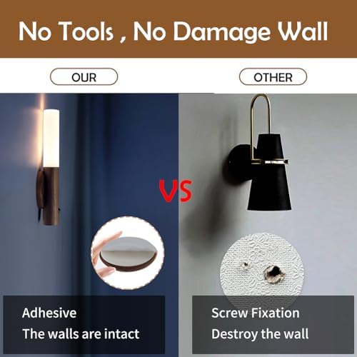 LANDGOO Wooden Motion Sensor Night Lights,