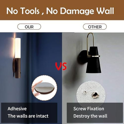 LANDGOO Wooden Motion Sensor Night Lights,