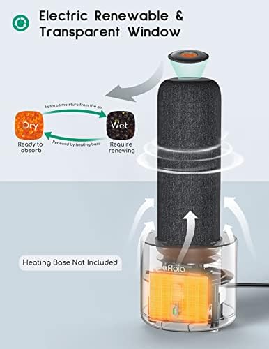 Afloia TOPZ Replacement Stick, Single Dehumidifier, No Heating Base