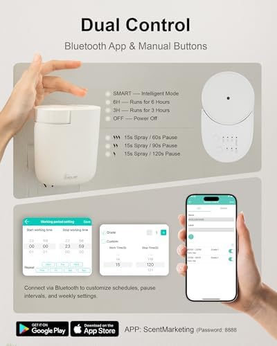 Waterless Plug in Diffuser,Essential Oil Plug in Wall Diffuser