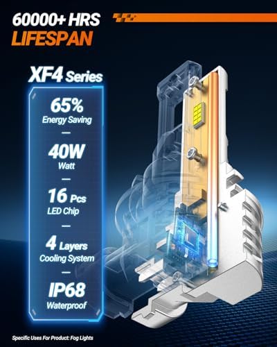 SEALIGHT H11 LED Fog Light Bulb, 16000LM 6000K White H16/H8 Fog Lights LED Strong Penetration, 32 CSP Chips 360-degree Illumination, All-in-One Housing Design Non-polarity, Pack of 2