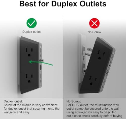 Multi Plug Wall Outlet Surge Protector with 6-Outlet & 4 USB Ports(2USB-C)