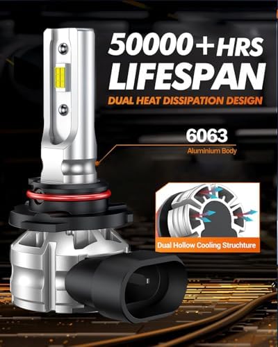 SEALIGHT H10 9140 9145 Led Fog Light Bulbs, 𝟏𝟎𝟎𝟎𝟎𝐋𝐌 6500K Cool White H10 Led Fog Lights, True 1:1 Size 9040/9045/9140/9145 Fog Light Blub, 3 Mins Plug-N-Play, Pack of 2