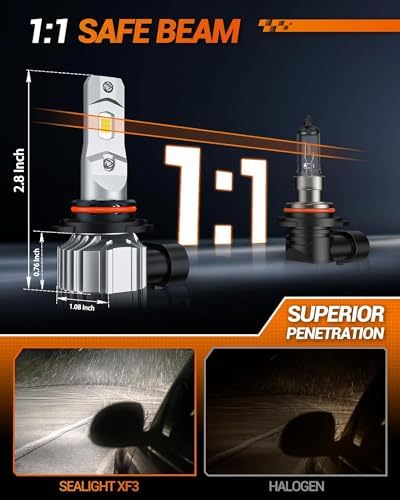 SEALIGHT 9006/HB4 LED Bulbs, HB4 Fog Light Bulb, 18000LM 800% Super Brightness, 6500K Cool White, 360° Adjustable Ring LED Fog Lights for Car, 60000 Hours Lifespan, Pack of 2