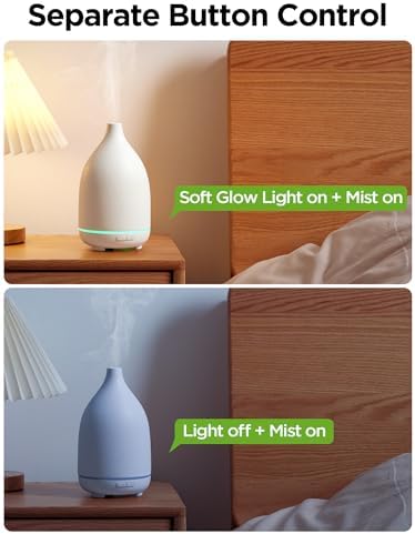 InnoGear 150ml Ceramic Essential Oil Diffuser, Diffusers for Home, White