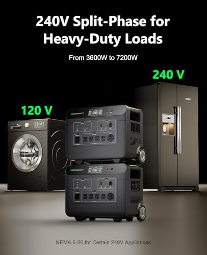 GROWATT HELIOS 3600 Home Battery Backup Combo with Double Voltage Hub