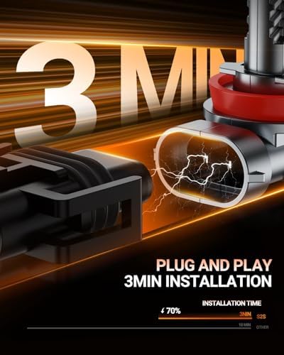 SEALIGHT 9005 and H11 Bulbs Combo, 160,000LM 1500% Wider Driving Vision Mini Size, 9005/HB3 H11/H8/H9 Fog Lights with Fan, Plug and Play, Pack of 4