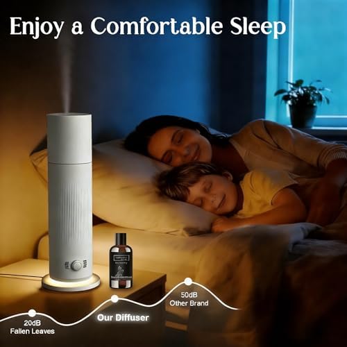 Waterless Essential Oil Diffuser, Scent Air Machine for Home with 4x30ml Hotel Scent Oil Sets, Covers Up to 1000 Sq.Ft, Adjustable Mist & Timer, Hotel and Commercial Use