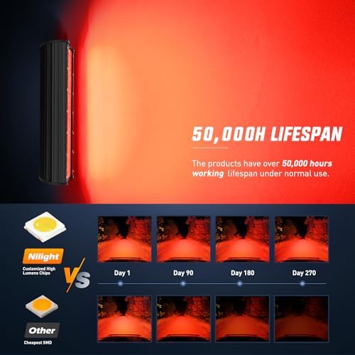 Nilight LED Light Bar 12 Inch 240W Red Pod Lights Triple Row Spot Flood Combo 30000LM Driving Boat Off Road Lighting for Trucks Pickup Golf Cart SUV ATV UTV 4x4 Van Camper Tractor