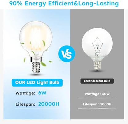 E12 G16.5 Globe LED Bulb, 2700K Warm White, 60W Equivalent, Dimmable