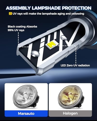Marsauto 9145 H10 LED Fog Light Bulbs, 14,000LM 6500K Cool White H10 9140 9145 LED Bulb Fog Lights, Non-Polarity, 70000HRS Lifespan 9145 Fog Light Bulbs for Fog Lights and DRL, Pack of 2