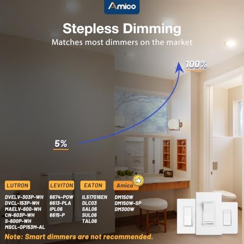 Amico 12 Pack 6 Inch Ultra-Thin LED Recessed Ceiling Lights Gold Finish