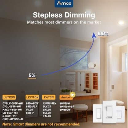 Amico 12 Pack 6 Inch Ultra-Thin LED Recessed Ceiling Lights Gold Finish