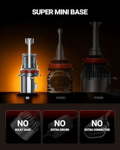 SEALIGHT 9007/HB5 LED Light Bulb, 1000% 60,000LM Brighter than Original Bulbs, 6500K White Output Canbus Ready, IP68 Waterproof 80000Hrs Lifespan, 1：1 Size 3Mins Installation, 2 Pack