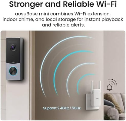 aosu 5MP Ultra HD Wireless & Wired Video Doorbell Camera