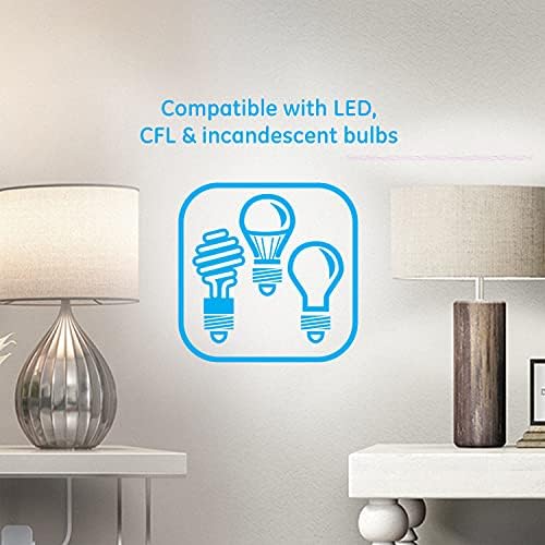 MySelectSmart Remote Control Outlet, Dimmable, 1 Outlet, Full Kit, White