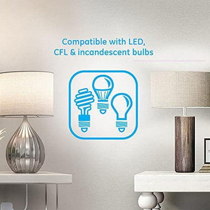 MySelectSmart Remote Control Outlet, Dimmable, 1 Outlet, Full Kit, White