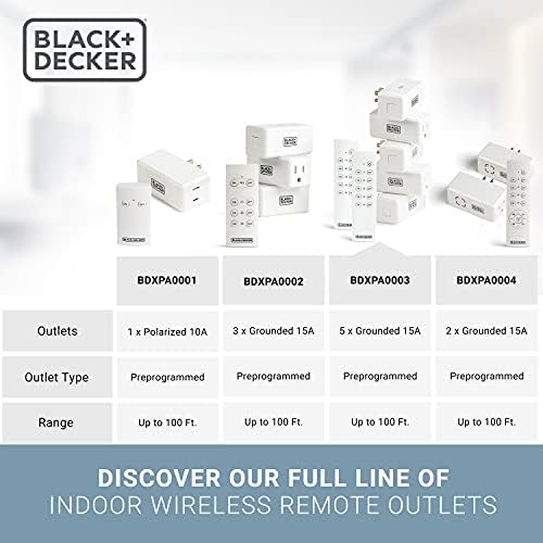 BLACK+DECKER Wireless Remote-Control Outlet, 5 Outlets, 2 Remotes