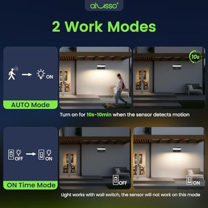 ALUSSO 20W/40W/55W LED Outdoor Motion Sensor Flood Lights, 3CCT Wall Light