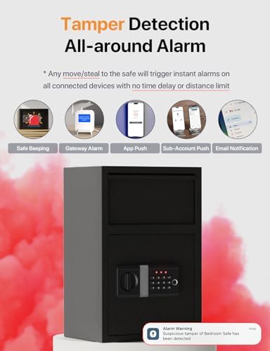 FORFEND Smart Money Safe App Alarm | Kidnap Alarm, Tamper Proof, Voice Command Depository Drop Safe Box Anti-Pry| Multi-User Cash Safe for Home Office