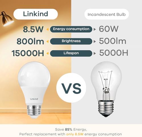 Linkind A19 LED Light Bulbs, 60 Watt Equivalent, 2700K Soft White 24 Packs