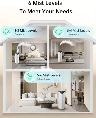 5Gal Smart Humidifier Large Room up to 2800ft², 1000mL/h, APP & Remote Control, 180° Auto Rotating Nozzle, 24H Timer, 60H Supersized Cool Mist Humidifiers for Whole House Home Office Plants