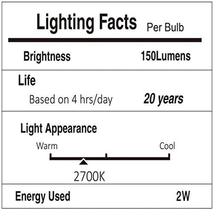 Svater 96 FT Outdoor String Lights 2W, Patio Light for Outside Waterproof | (48*2) Antique S14 Shatterproof LED Lighting, IP65 Connectable Hanging Bistro Cafe Market Warm White 2700K